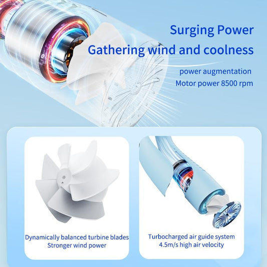 US Version Ergonomic Design Battery-powered Neck Fan, USB Button Control To Enjoy The Cool Summer
